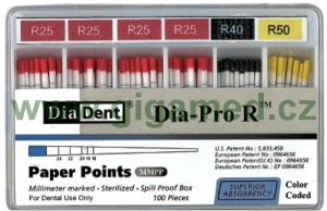 Dia-ProR - Special millimeter marked paper points, pkg. of 100 points, 
